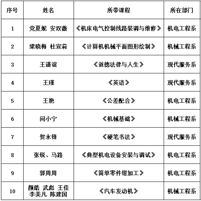 圖片4.png 圖片4.png