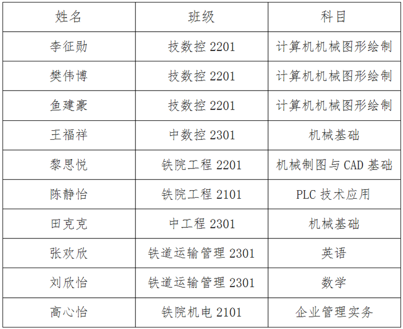 微信圖片_20231229102413.png 微信圖片_20231229102413.png